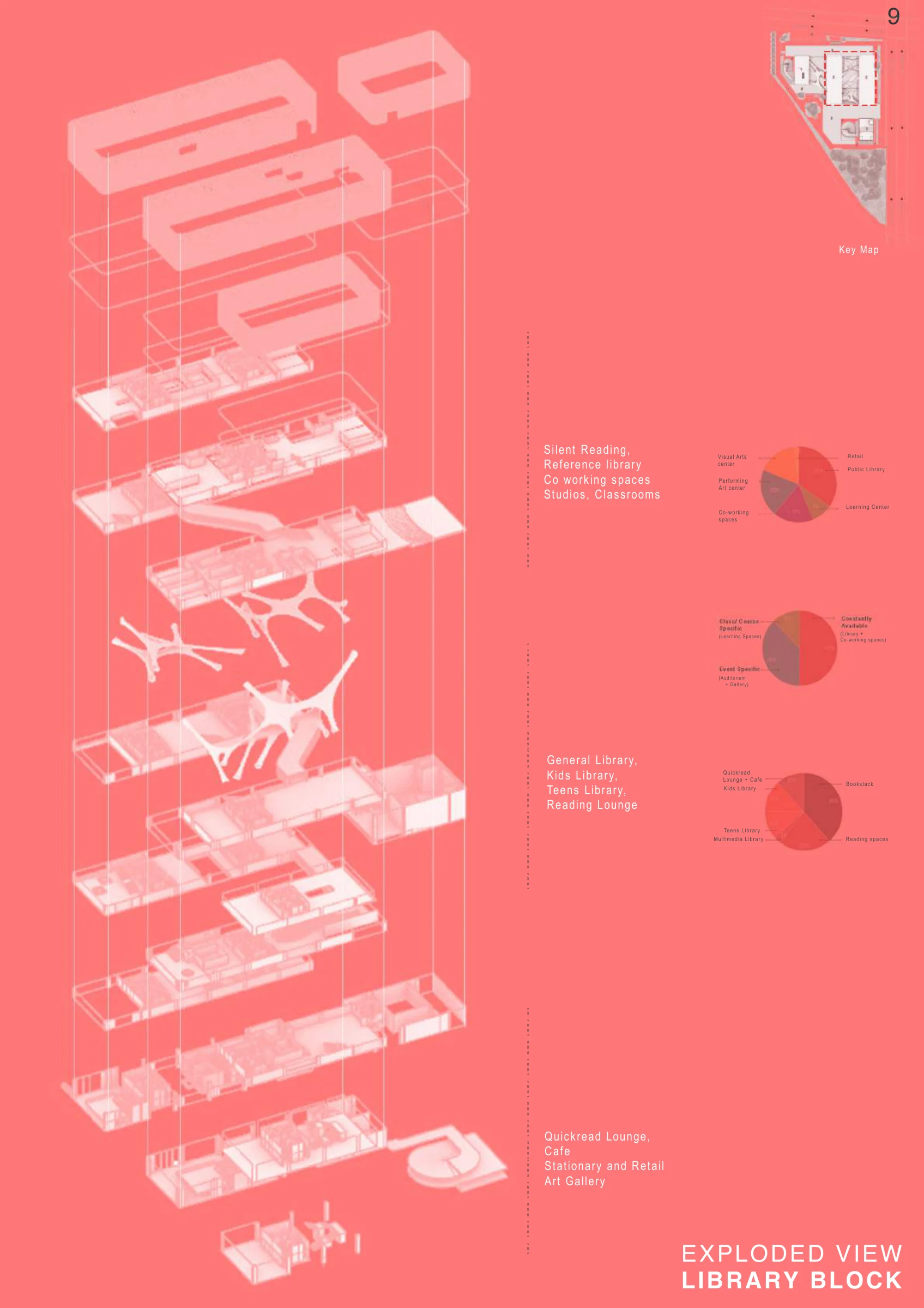 The library block as an exploded view — silent reading, co-working, classrooms, gallery and lounge stacked through the tower